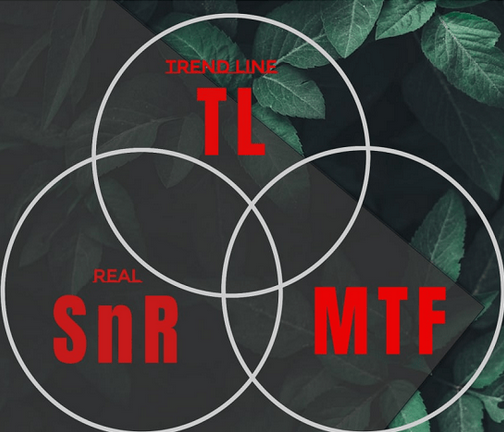 [GoldmanTrading] Супер курс — SNR TL MTF (2023)_0.png